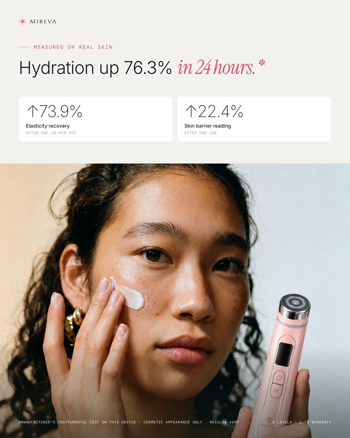 Tested on real skin. Clinically tested, five intensity levels, one-year warranty